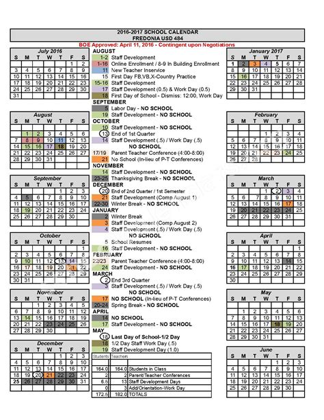 Academic Calendar Fredonia